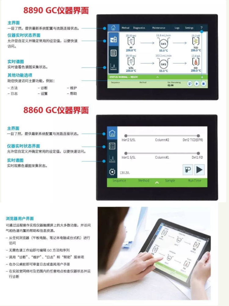 安捷伦气相色谱仪 安捷伦气相色谱仪